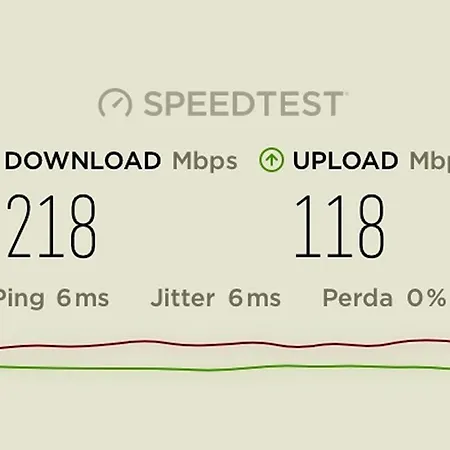 Casa Pedro - Beach, Balcony, Pool Дом отдыха Балеал